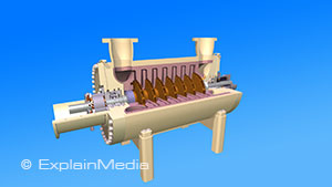 Centrifugal Compressor Training Video