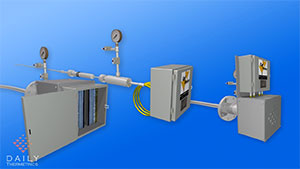 Daily Thermetrics Vessel Temperature Profiling